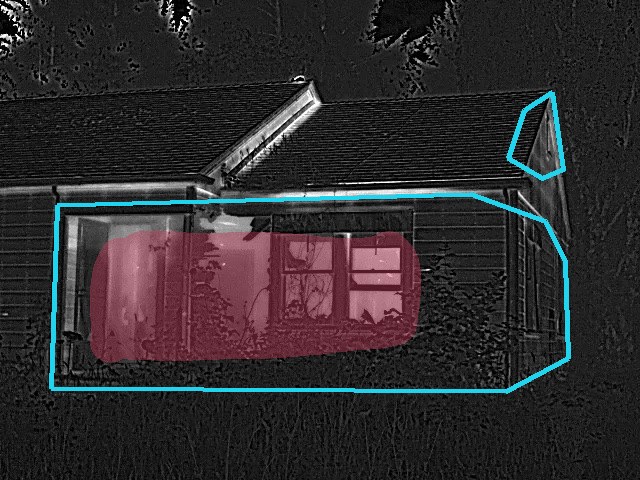 The gate drawn on a frame from this clip